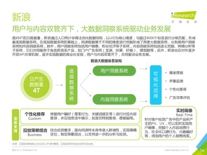 數(shù)據(jù)引擎驅(qū)動(dòng)工業(yè)變革 2016年中國(guó)數(shù)據(jù)驅(qū)動(dòng)型互聯(lián)網(wǎng)企業(yè)大數(shù)據(jù)產(chǎn)品研究報(bào)告——聚焦工業(yè)互聯(lián)網(wǎng)數(shù)據(jù)服務(wù)